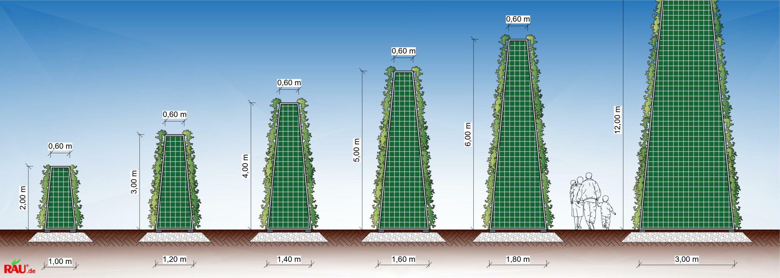 Technische-Zeichnung-verschieden-grosser-Laermschutzwaende-mit-Massangaben