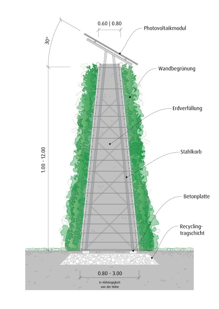 laermschutzwand-schallschutzwand-rau-photovoltaik