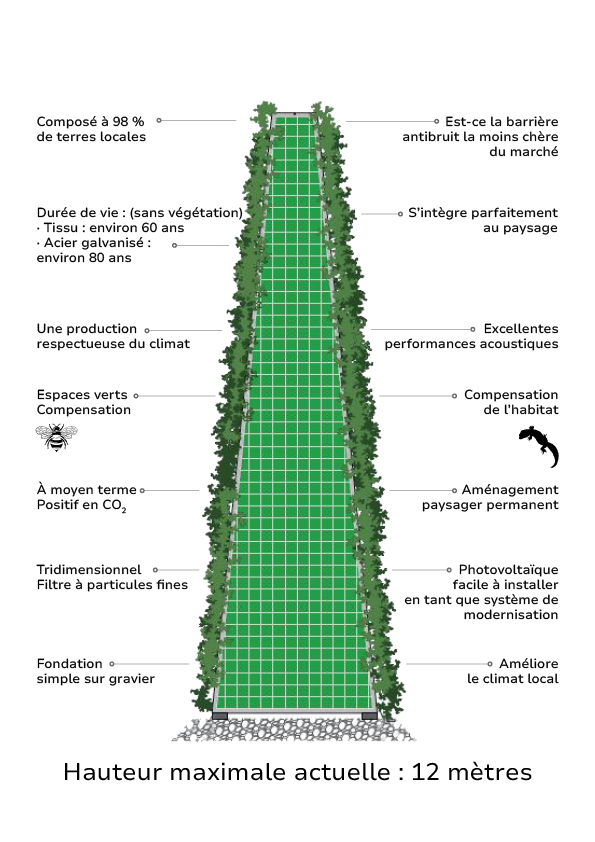rau-climatewall-fr